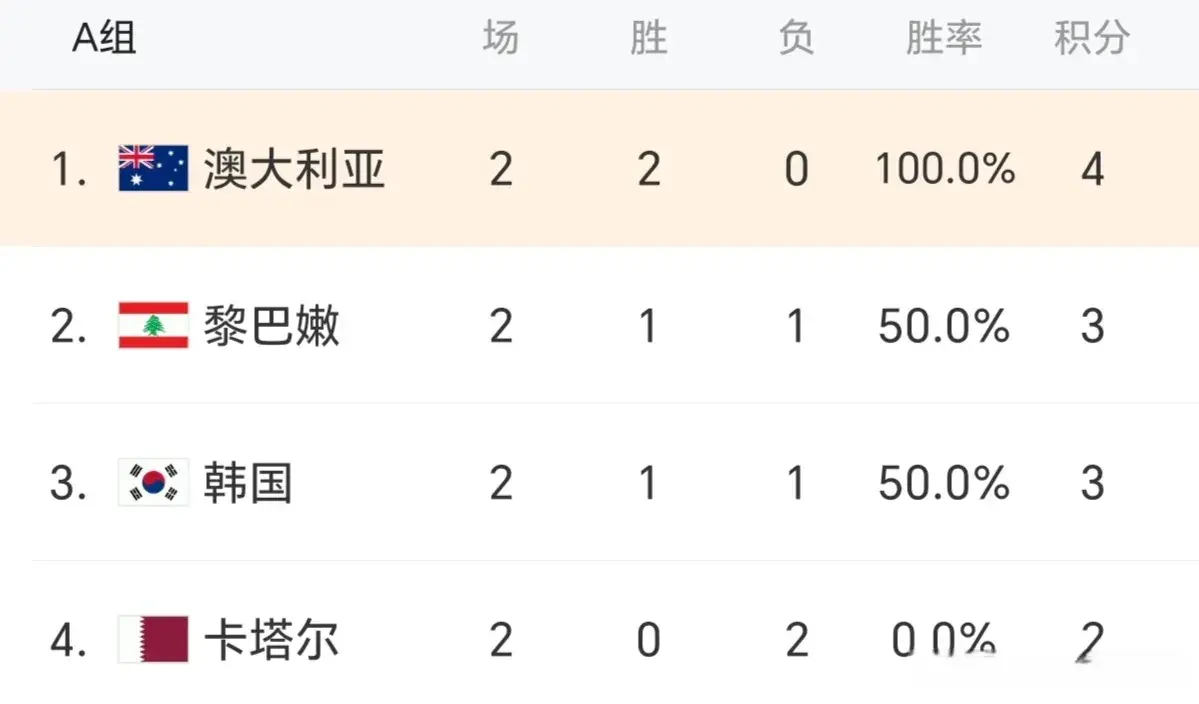 中国男篮在, src