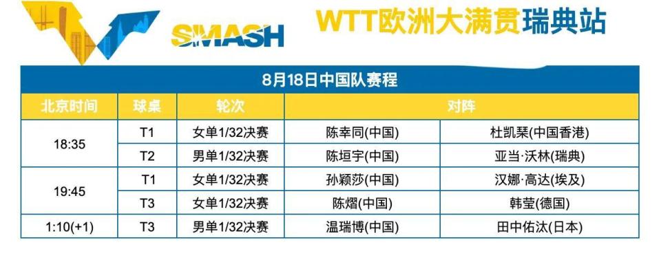 JBqsA, bt, 王曼昱和钱