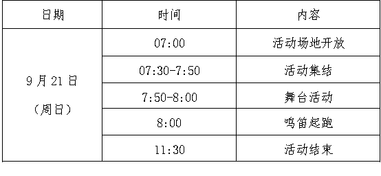 UKrE, 日举办, ERtKa