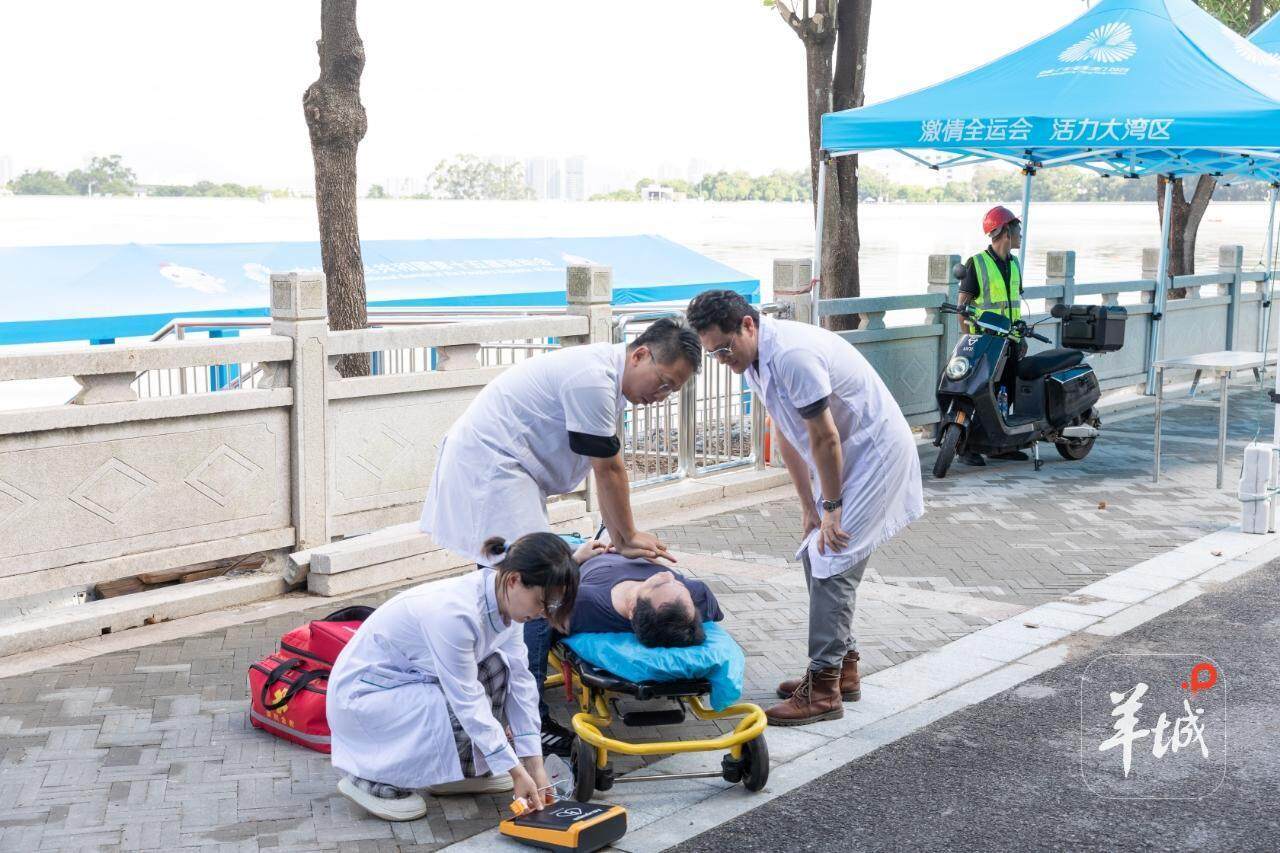 街道举办, 畅通, 流程